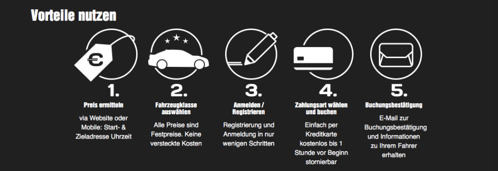 myDriver funktioniert super unkompliziert 