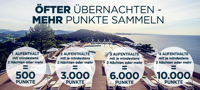 Punktesammeln war selten so leicht wie bei Le Club Accor