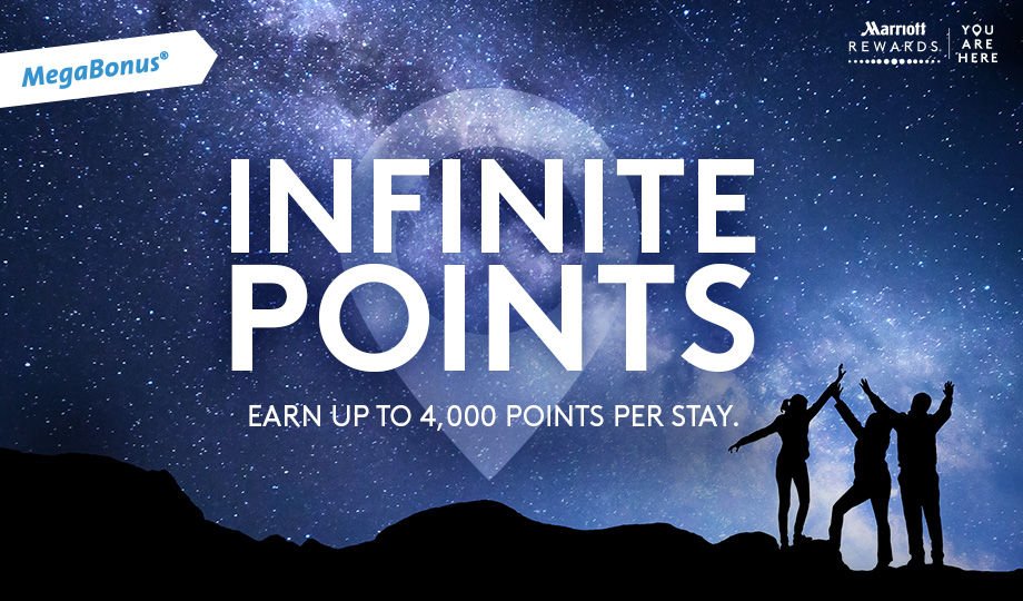 Hotel Promotion