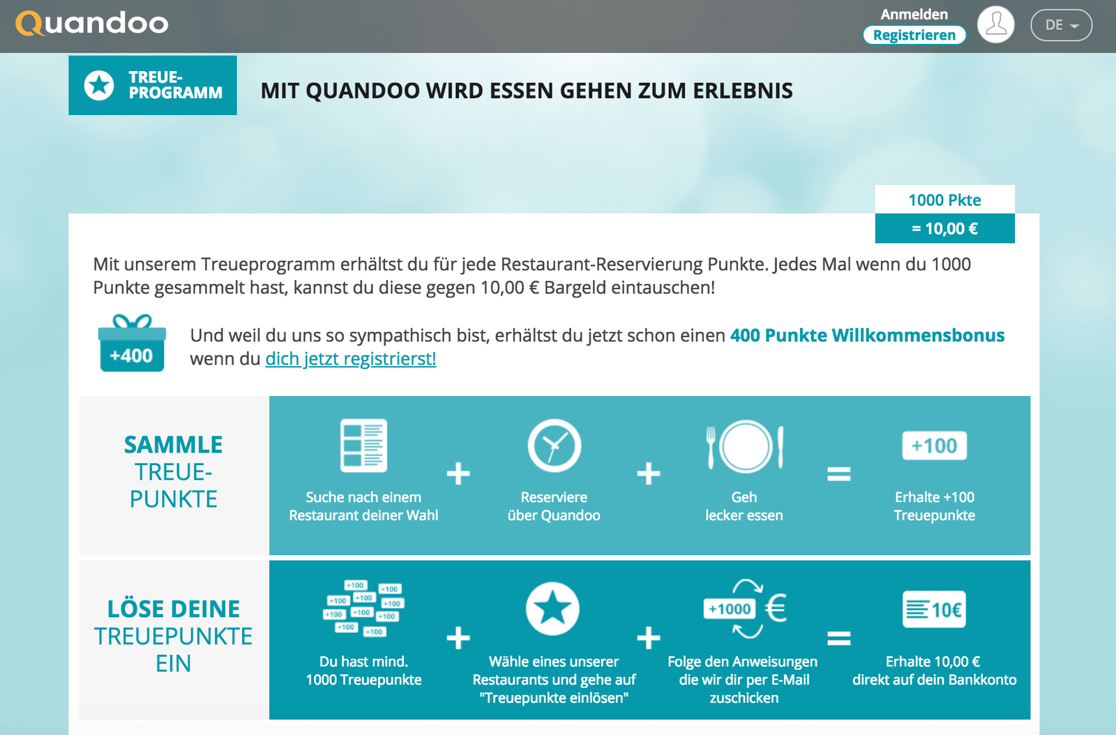 Meilen und Cashback mit Quandoo sammeln