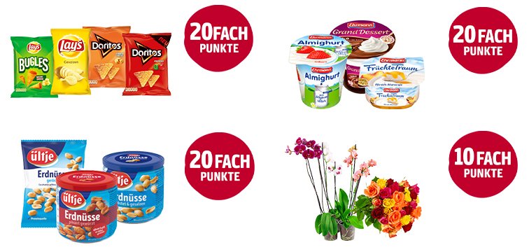 PAYBACK Wochenvorschau KW 19 - Einkaufen bei REWE