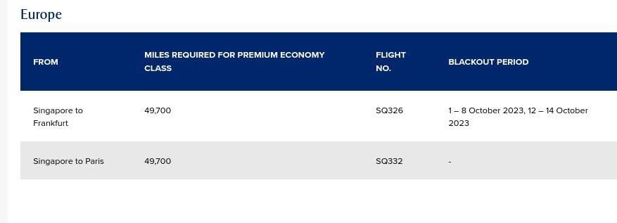 Singapore Airlines Spontanflüge im Septermber - Premium Economy Class - Europa
