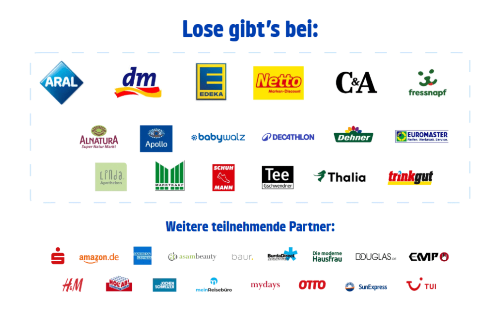 PAYBACK Glückslos 2025