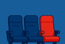 Southwest neue Sitzregeln sorgen für Ärger Ab Januar 2026 müssen Passagiere mit mehr Platzbedarf einen Extrasitz vorab kaufen – Rückerstattung nur bedingt möglich.