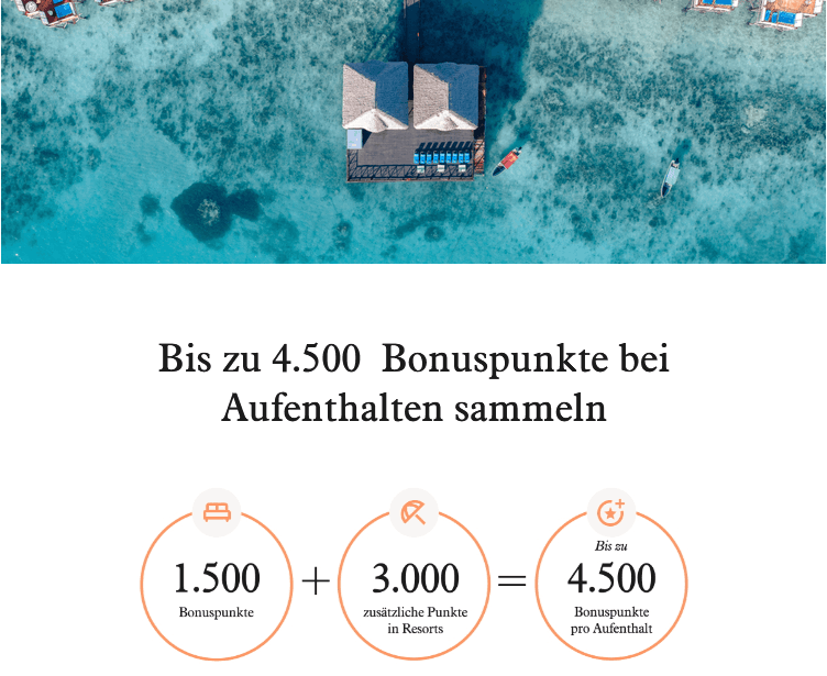 Marriott Bonvoy Aktion