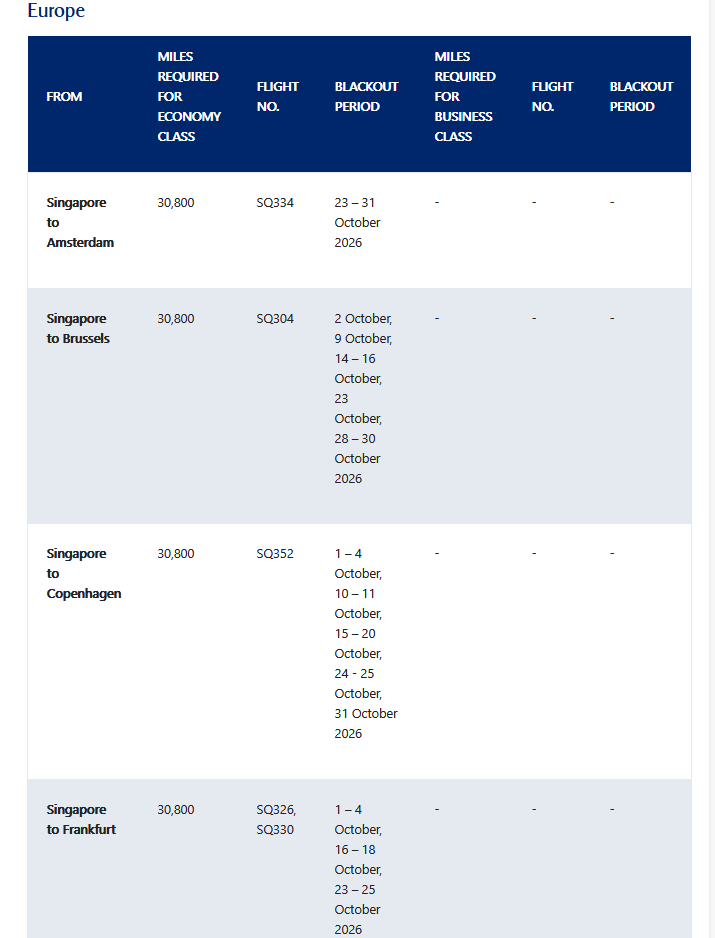 Singapore Airlines Spontaneous Escapes im September