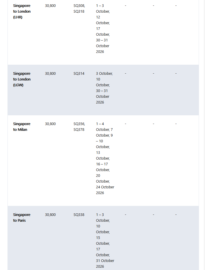 Singapore Airlines Spontaneous Escapes im September