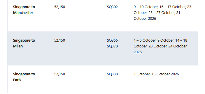 Singapore Airlines Spontaneous Escapes im September